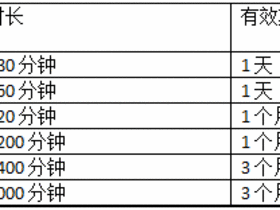 电信天翼宽带推6种套餐 北京将布Wi-Fi热点1137个