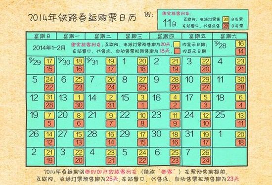 2014年铁路春运购票日历(图片来源:中国铁路总公司网站)