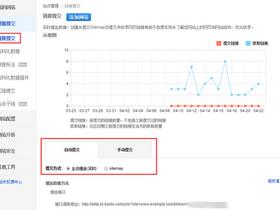 百度站长sitemap工具升级改名