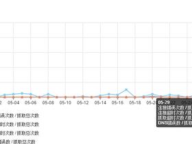 借助百度抓取异常工具及时发现网站死链