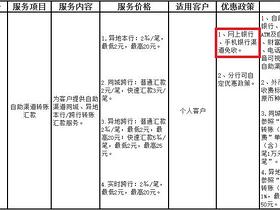  Free service charge for online and mobile bank transfer and remittance of China Merchants Bank