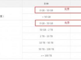 腾讯云对象存储COS批量删除工具及教程