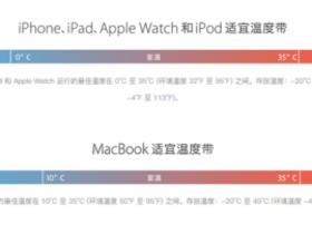 气温太低 iphone自动关机的紧急处理方法