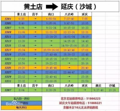 开往春天的列车北京北站市郊S2线最新时刻表