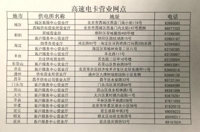 北京电动汽车高速公路充电卡最新办理网点及使用须知