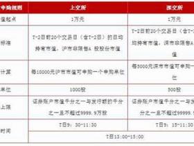 在一家证券公司有持仓 在另一家证券公司无法打新