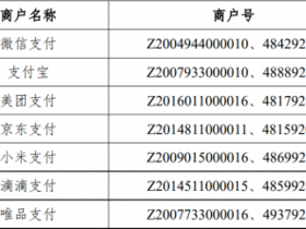 民生信用卡积分规则调整 线上支付有积分部分第三方支付刷卡无积分